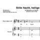 “Stille Nacht, heilige Nacht!” für Klarinette in B (Klavierbegleitung Level 2/10) | inkl. Aufnahme, Text und Playalong by music-step-by-step