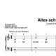 “Alles schweiget” für Klavier (Level 2/10) | inkl. Aufnahme und Text by music-step-by-step