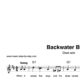 “Backwater Blues” für Oboe solo | inkl. Aufnahme und Text by music-step-by-step